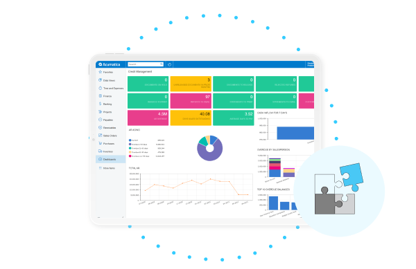 Acumatica Cloud ERP