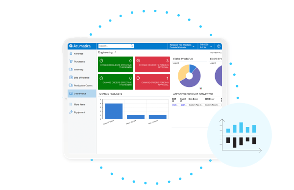 Acumatica Cloud ERP