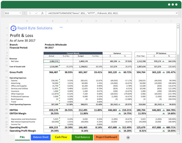 Aim Solutions Acumatica Cloud ERP